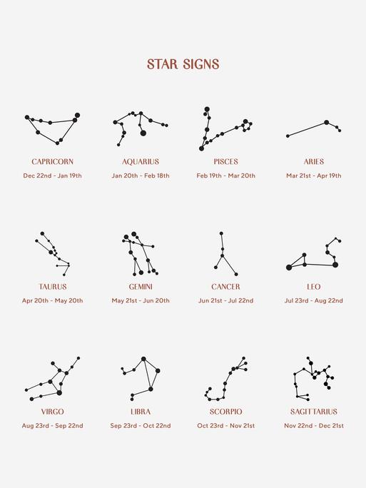 Star Sign Constellation Travel Jewellery Box - Libra