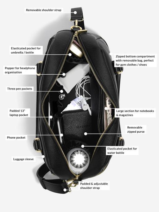 Black Handbag