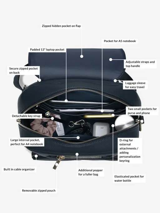 Navy Blue Backpack